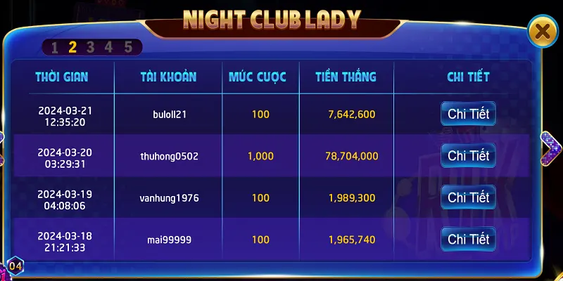 Hệ số thưởng chi tiết của game Night Club Lady