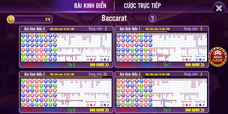 Giới thiệu về game bài đổi thưởng dtgb